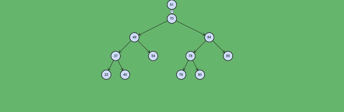 Binary Tree Visualiser - Home