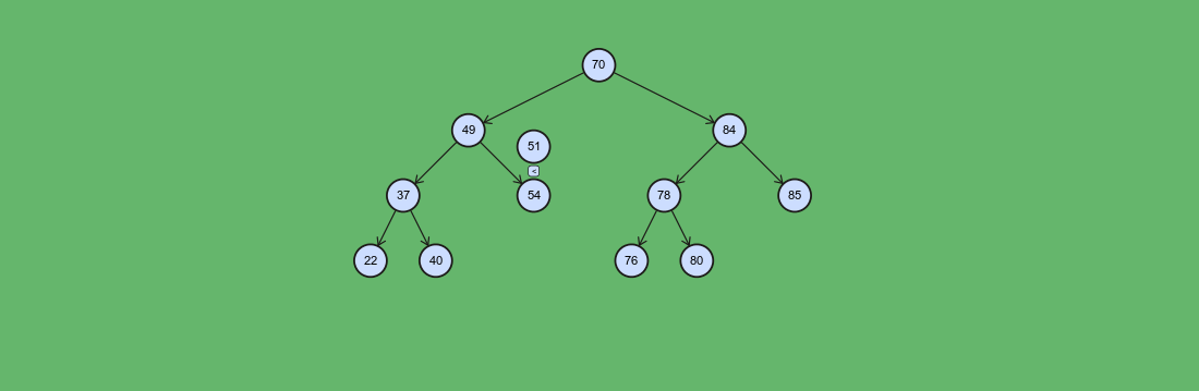 Binary Search Tree - insert